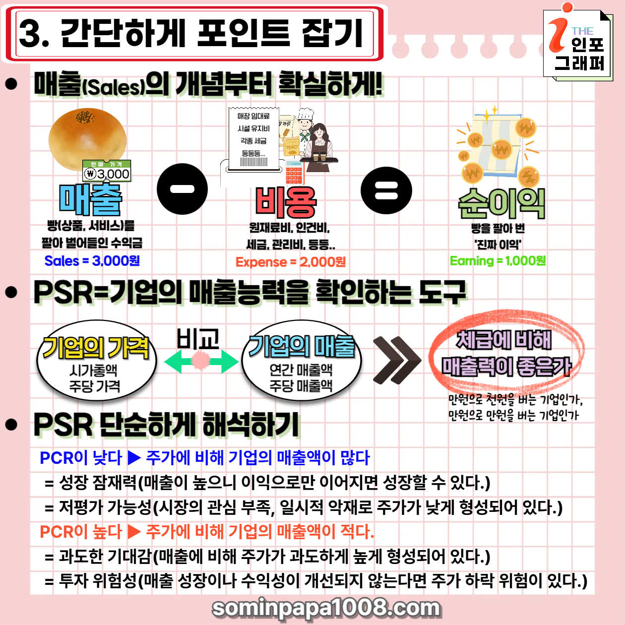 [주린이의 경제사전] 007. PSR(주가매출비율) PER만 보지 말고 PCR까지! 주가현금흐름비율(쉽게 이해하는 계산법과 활용법)