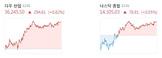 주식_명언