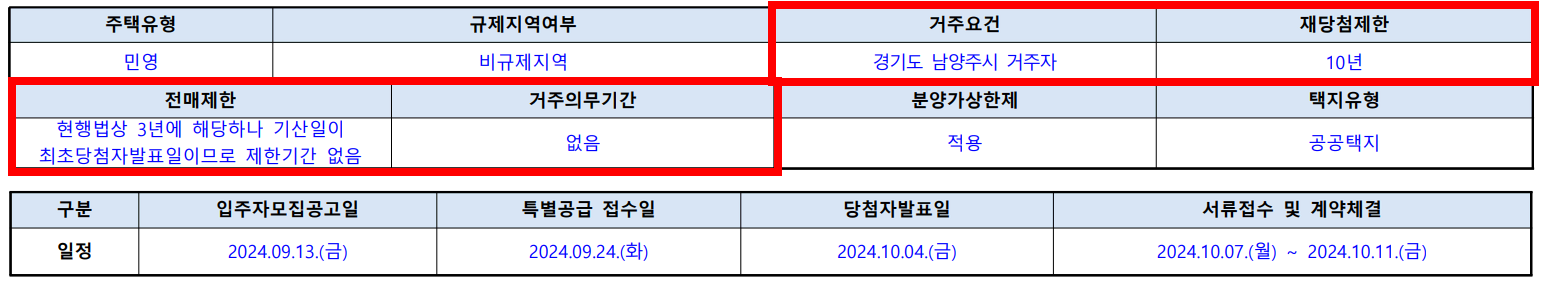 금강펜테리움 리버테라스 1차 줍줍 입주자모집공고