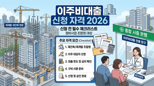 이주비대출 신청 자격 2026 조합원 대상 조건과 신청 방법 정리