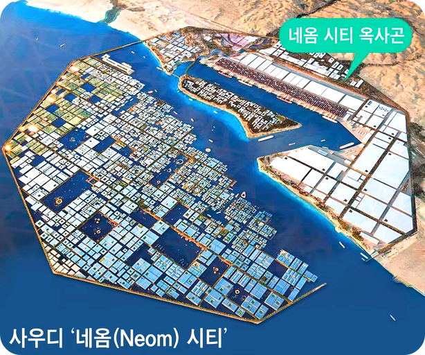 네옴시티(Neom City)