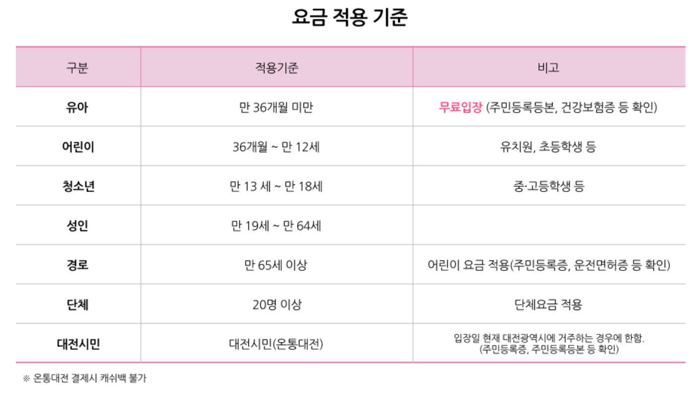 요금적용기준 사진입니다.