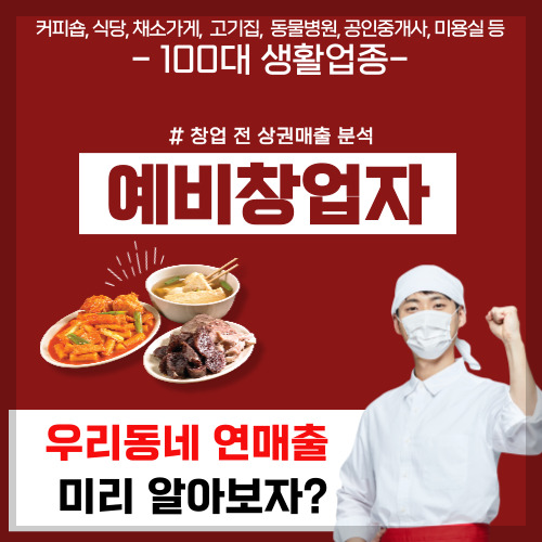 우리 동네 커피숍, 식당 연매출은 얼마나 될까? 예비창업자 매출 분석하기