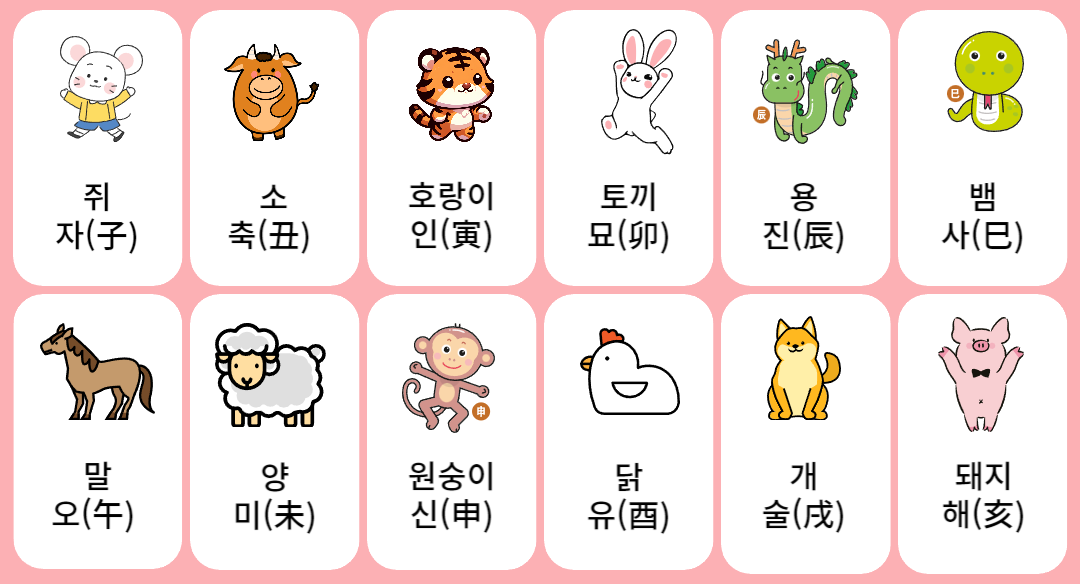 2024년 무료운세