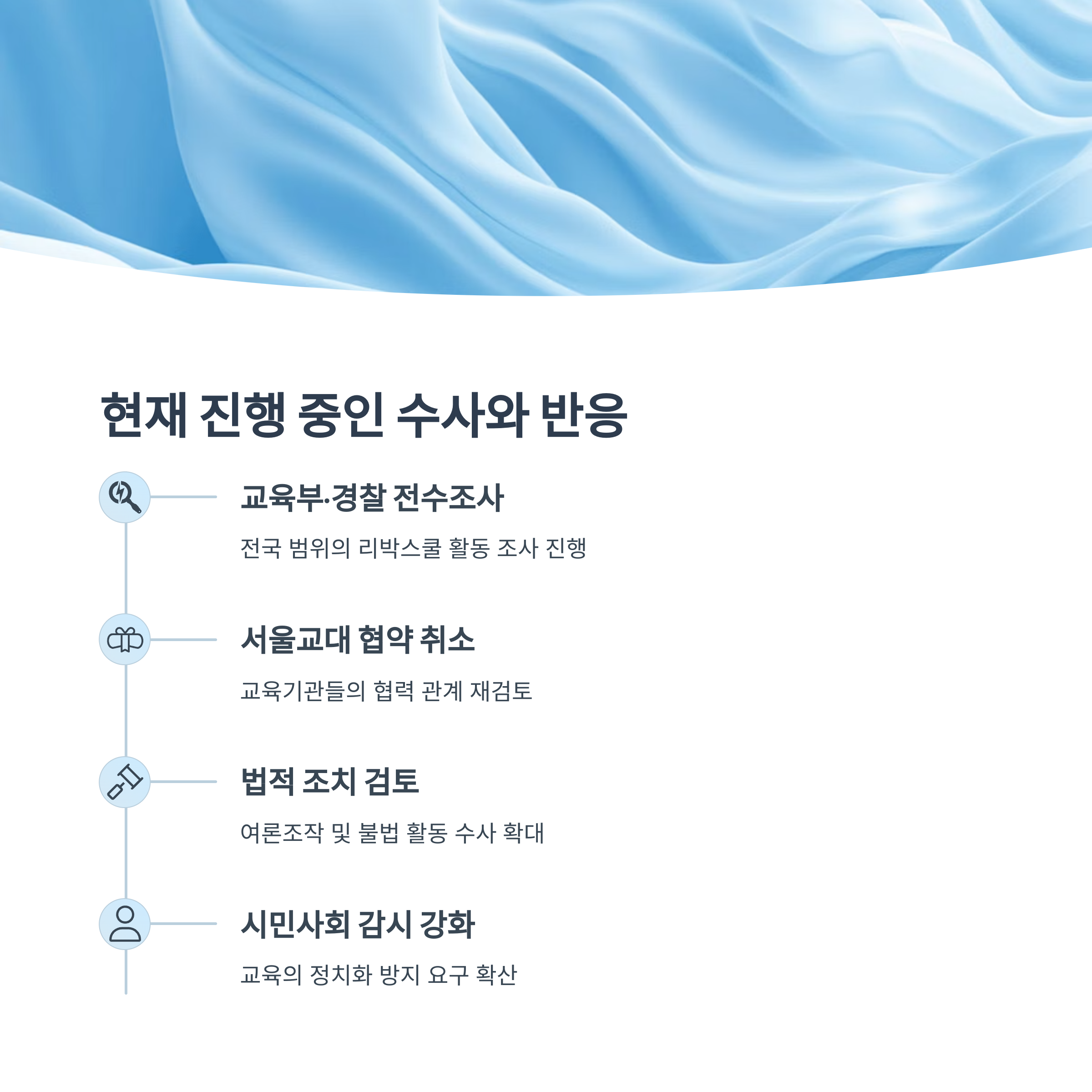 사회적 반응과 수사 상황