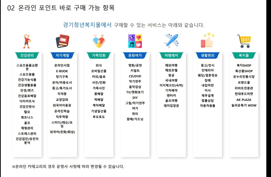 온라인-포인트-구매-가능-목록