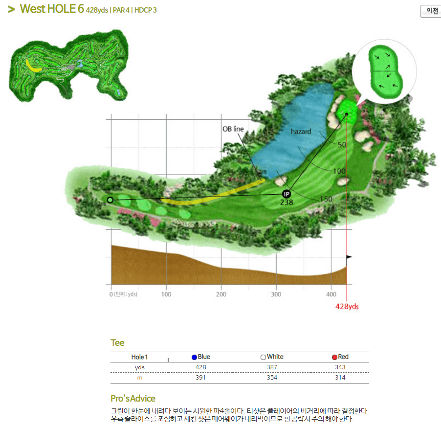 안성베네스트 골프클럽 서코스 6
