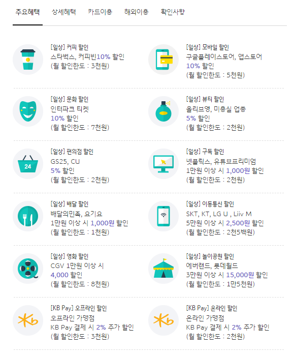 KB국민 노리2 체크카드(KB Pay) 3