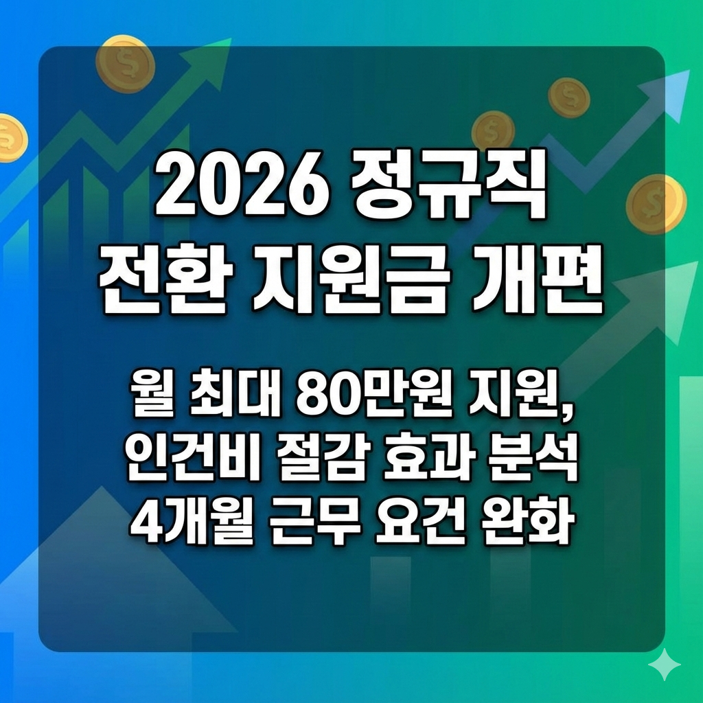 2026 정규직 전환 지원금 개편 및 인건비 절감 전략
