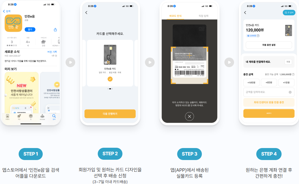 인천e음카드 발급방법