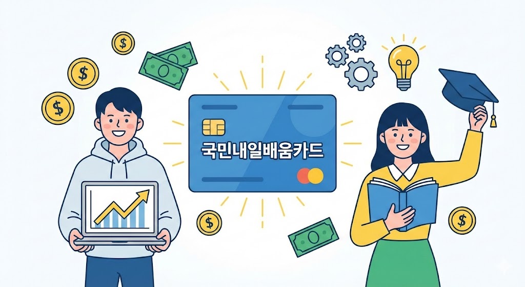 국민내일배움카드 청년 발급 자격