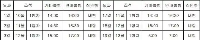 영광 안마도 가는 배시간