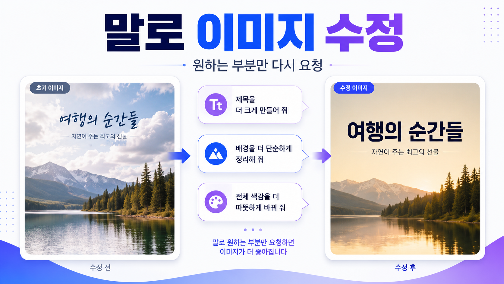 이미지 수정은 말로 다시 시키면 돼요