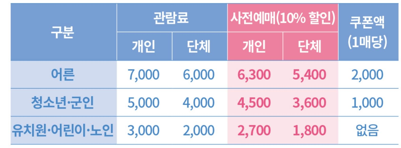 [4월 축제]2025 함평나비대축제｜일정, 기간, 입장권 예매 할인, 입장권 예약 이벤트, 공연, 체험프로그램 총정리