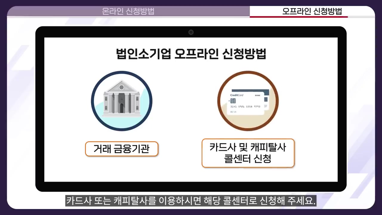 중소기업 이자환급