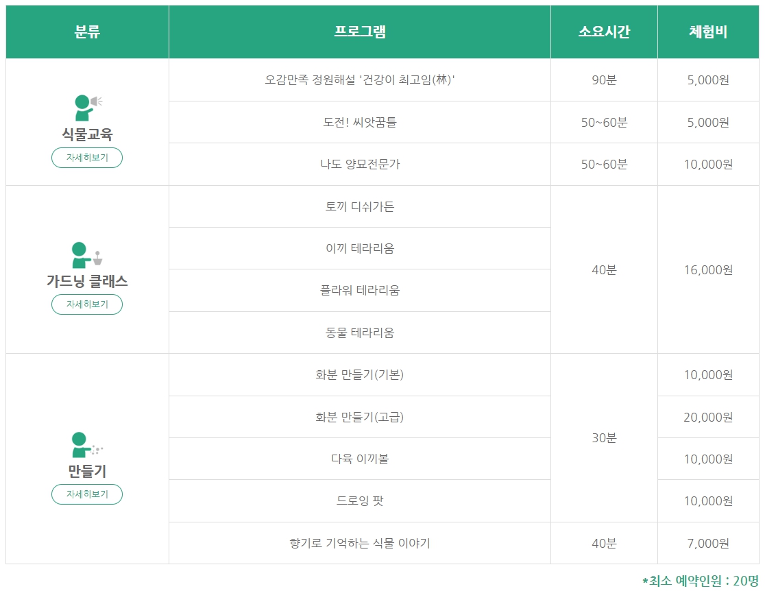 단체 체험 프로그램