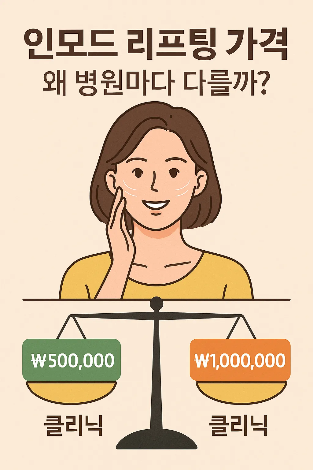 인모드 리프팅 가격, 왜 병원마다 다를까 비용 차이 완벽 분석!