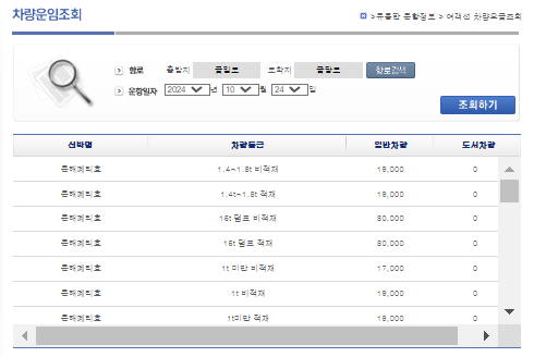 금당도 차량 운임 요금