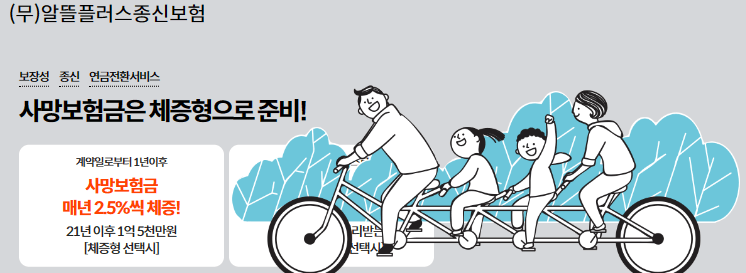 동양생명알뜰플러스 종신보험