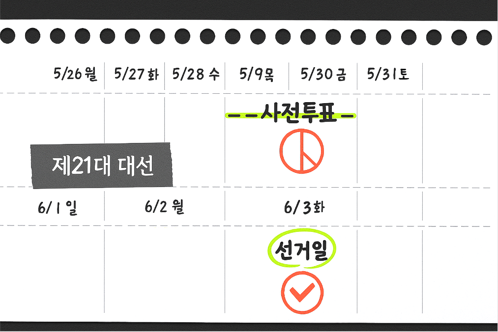 제21대 대선 투표일정