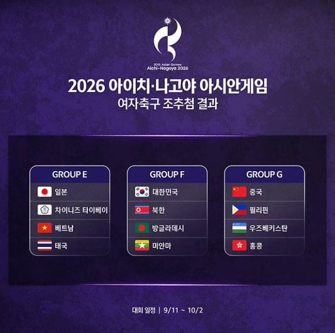 아시안게임 여자축구