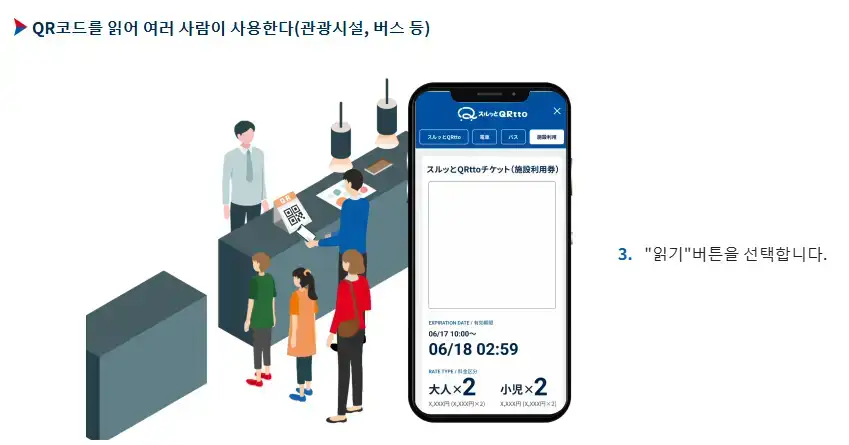 오사카 주유패스 QR 하나로 교통편 이용 방법