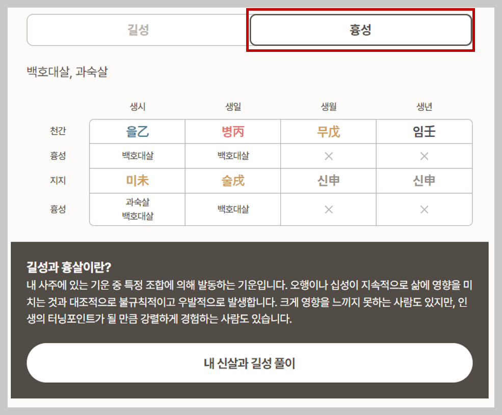 포스텔러 만세력
