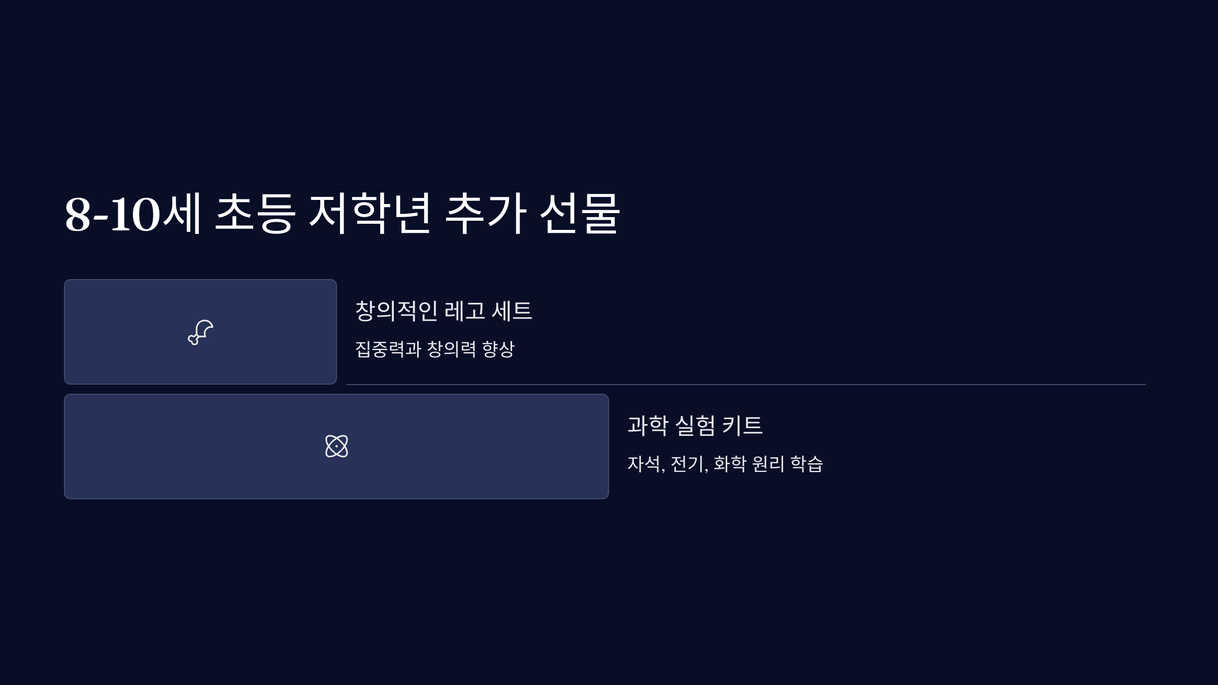 나이대별 어린이날 선물 추천