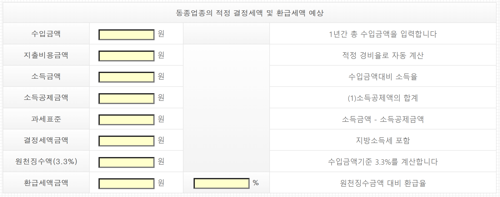 개인사업자 프리랜서 종합소득세 계산기 소득세율표