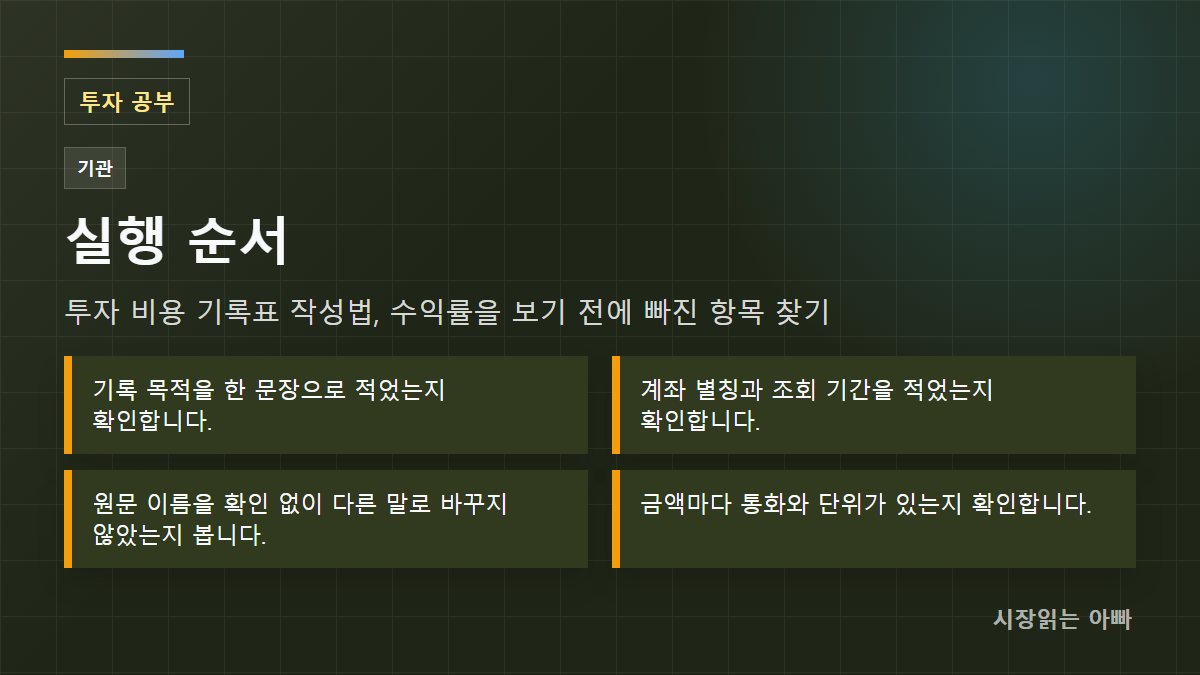 투자 비용 기록표 작성법, 수익률을 보기 전에 빠진 항목 찾기 실행 순서: 기록 목적을 한 문장으로 적었는지 확인합니다.; 계좌 별칭과 조회 기간을 적었는지 확인합니다.; 원문 이름을 확인 없이 다른 말로 바꾸지 않았는지 봅니다.