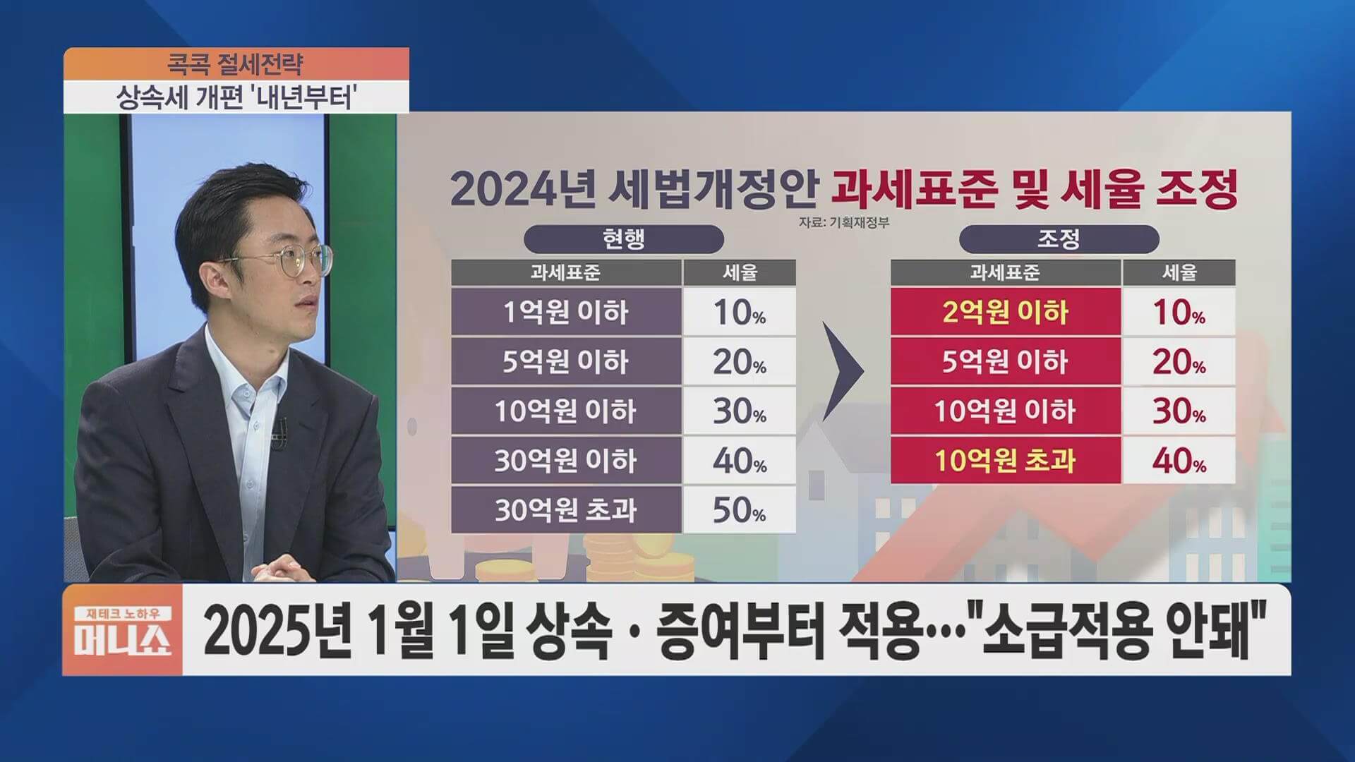 2025 상속세 가이드: 면제한도&middot;세율&middot;신고기한까지 꼭 알아야 할 핵심 정리