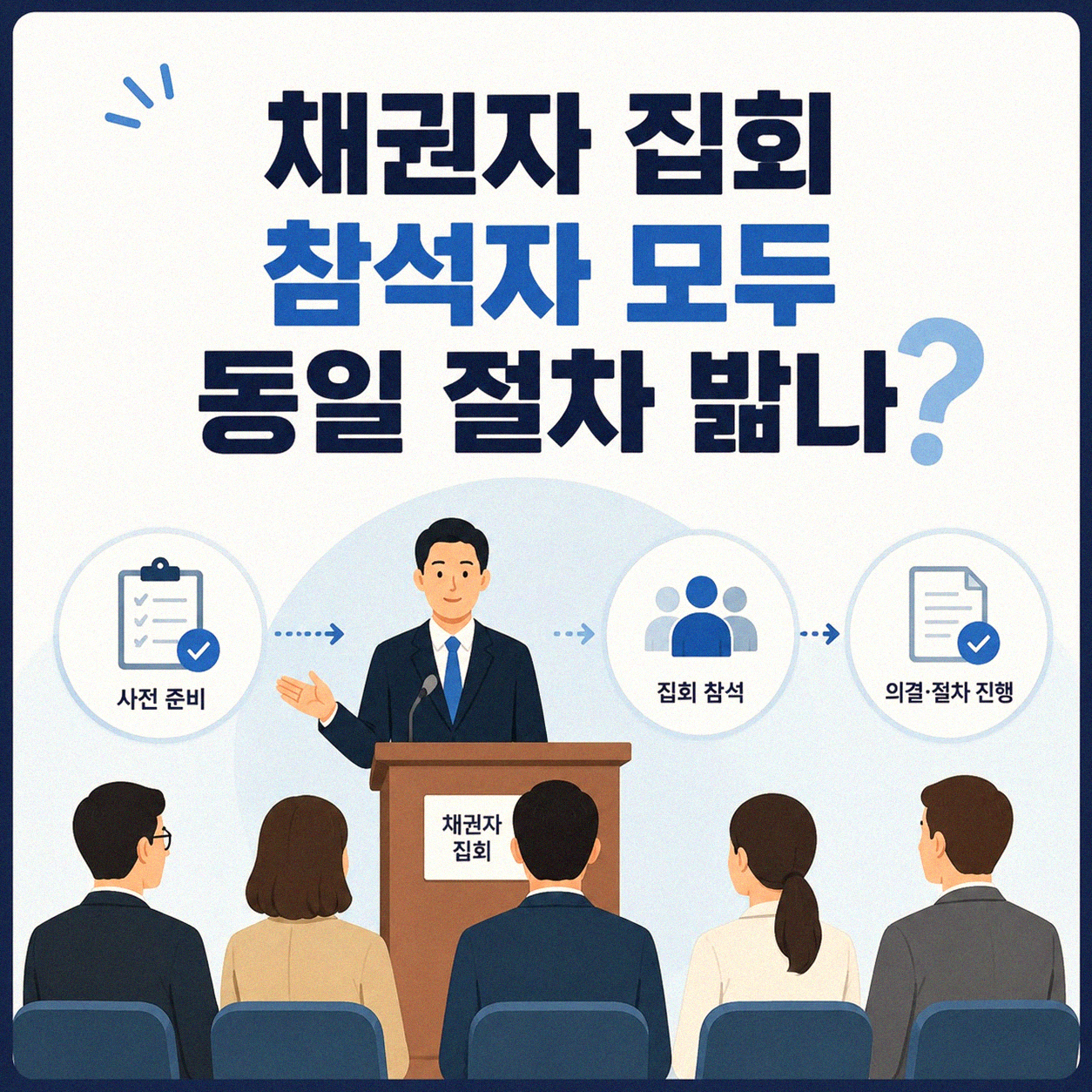 개인회생 채권자 집회, 참석 인원 모두 같은 절차 밟나