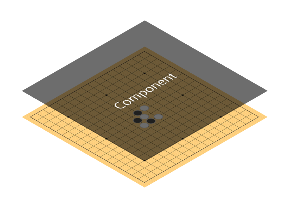 이벤트 수신용 컴포넌트 구성