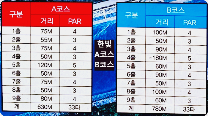 한빛파크골프장 A코스, B코스