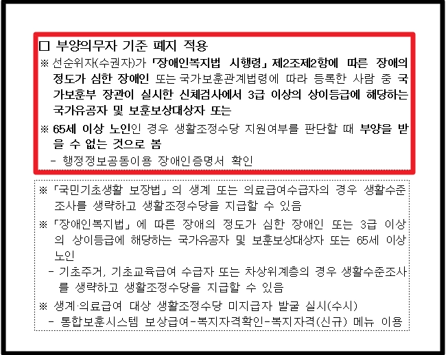 국가유공자 생활조정수당 신청방법