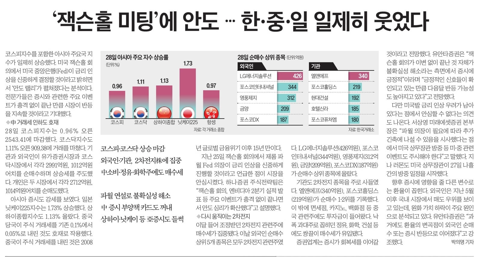 경제뉴스 부동산뉴스 8월 29일 16