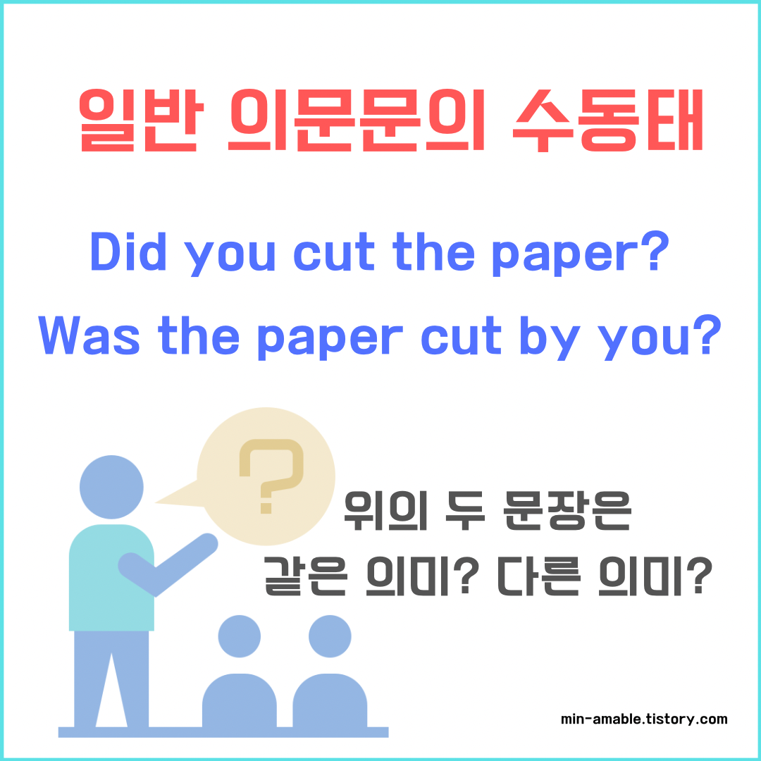 일반 의문문 수동태 만들기