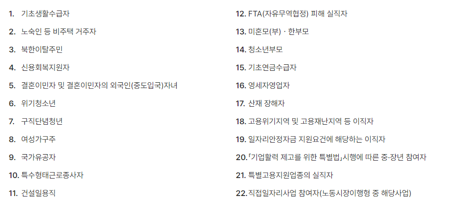 국민취업지원제도 자격조건(I유형, II유형),지원내용