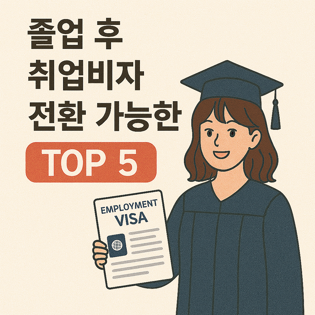 졸업 후 취업비자 전환 가능한 국가 TOP 5 관련 이미지 사진