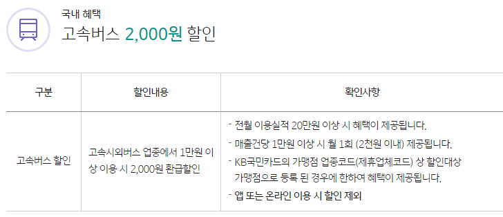 KB국민 트래블러스 체크카드 : 주요 혜택 안내 (해외여행 카드 추천)