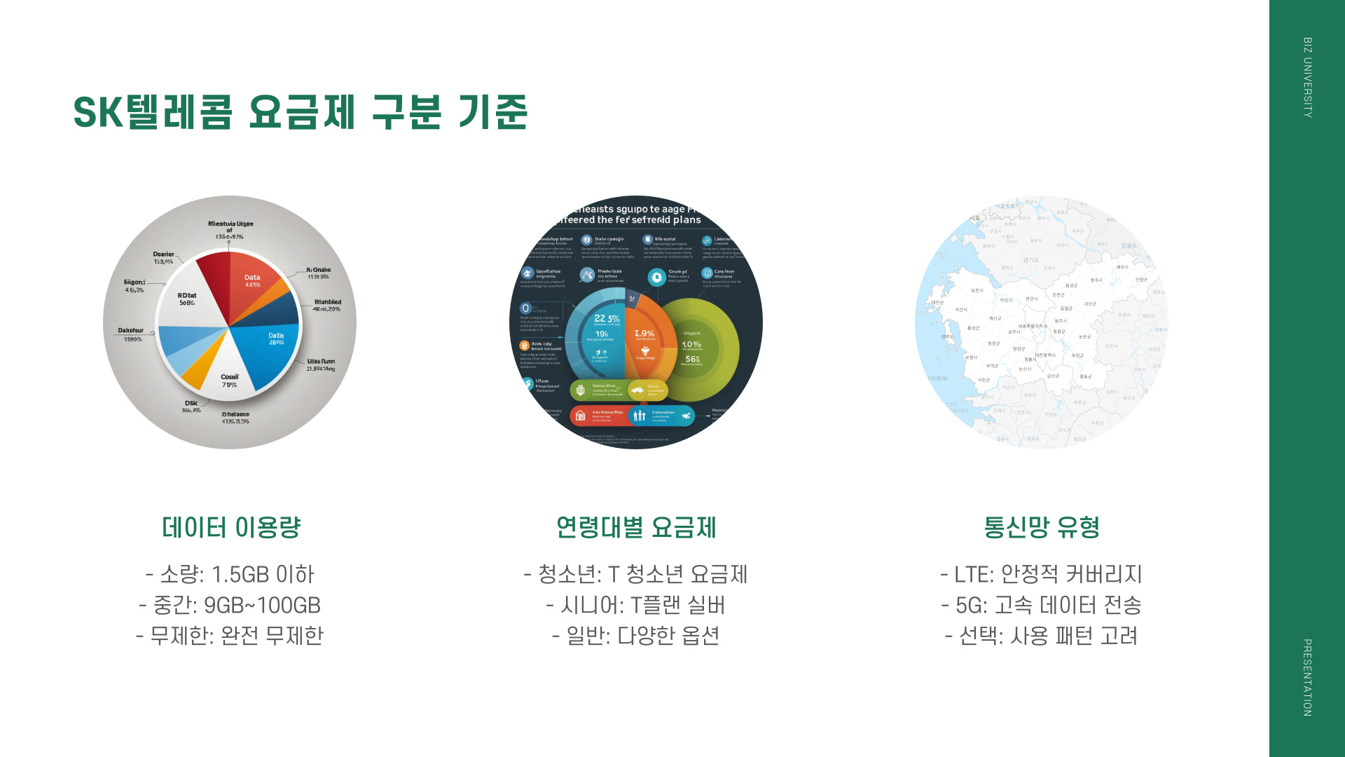 sk텔레콤 요금제