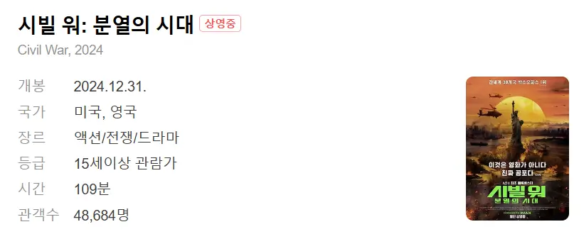 영화 시빌 워: 분열의 시대 정보