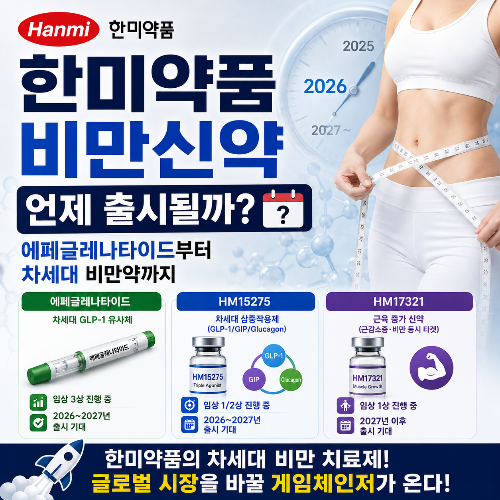 한미약품 비만신약 언제 출시될까?｜에페글레나타이드부터 차세대 비만약까지