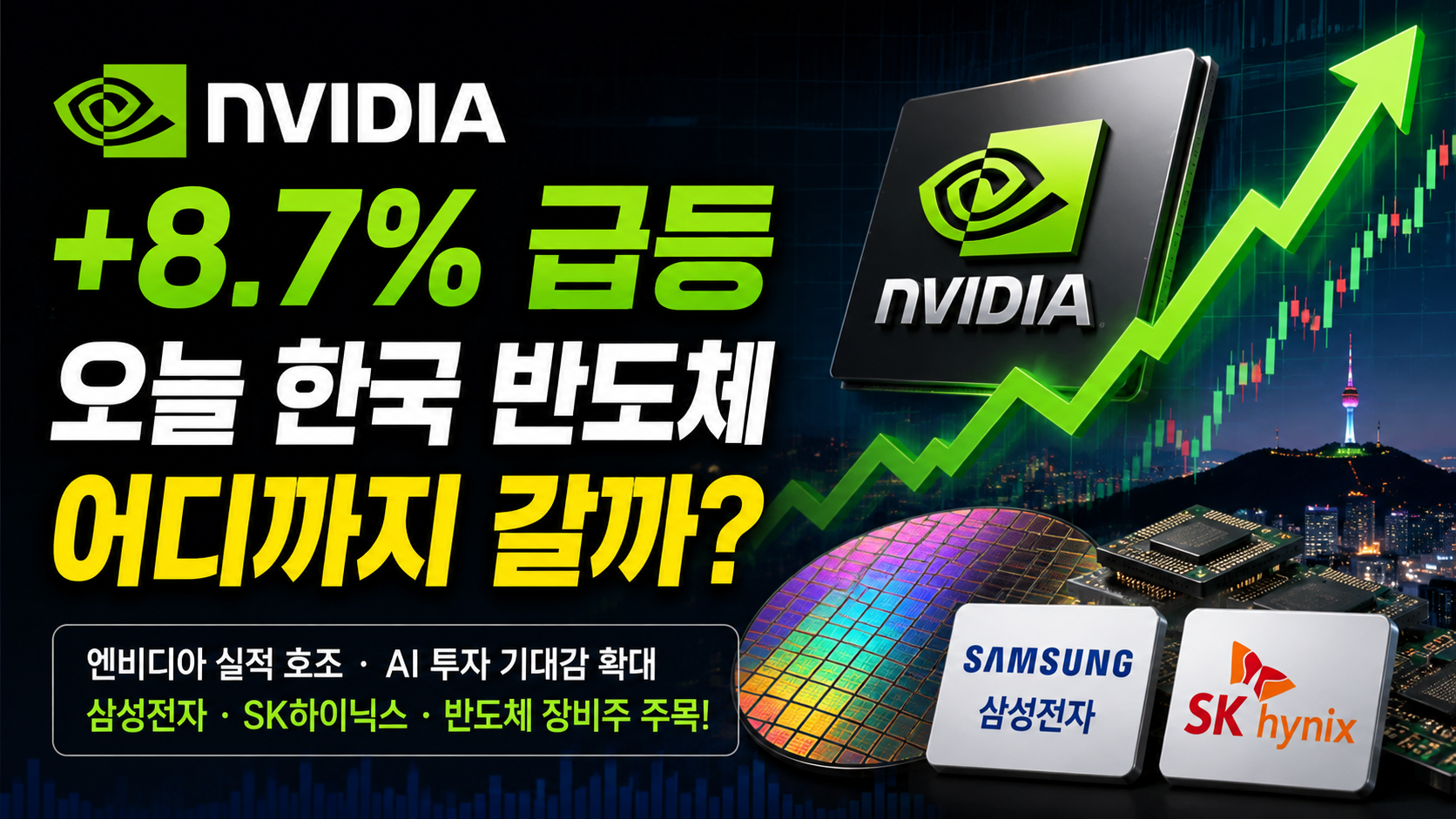 2026년 8월 28일 증시 전망 엔비디아 8.7% 급등과 삼성전자 SK하이닉스 반도체 주가 전망