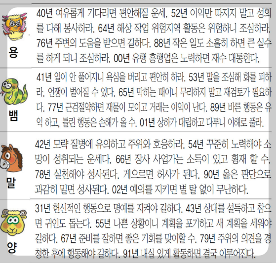 동아일보 오늘의 운세