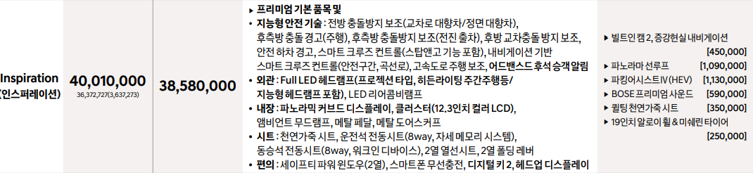 더 뉴 투싼 하이브리드 가격