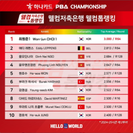 PBA 팀리그 중계 및 일정 안내