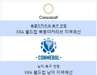  월드컵 2차 예선전 한국 VS 중국 무료중계보기 