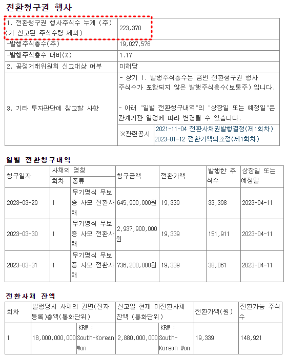 레인보우로보틱스 전환청구권 행사