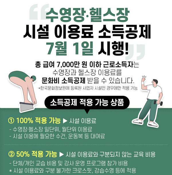 헬스장, 수영장 소득공제 문체부 공식 홍보물